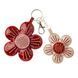 Faux Leather Bead Embroidery Kit &ndash; &ldquo;Bag Charm Spring Flowers&rdquo; FLBB-178 FLBB-178 photo 2