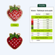 Wooden Embroidery Blanks Set &ndash; &ldquo;Vitamins&rdquo; FLSW-002 FLSW-002 photo 7