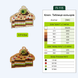 Wooden Embroidery Blanks Set &ndash; &ldquo;Sweet World&rdquo; FLSW-003 FLSW-003 photo 15