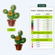 Wooden Embroidery Blanks Set &ndash; &ldquo;Greenhouse&rdquo; FLSW-006 FLSW-006 photo 14