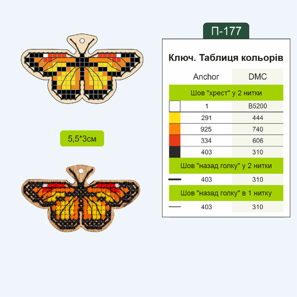 Wooden Embroidery Blanks Set &ndash; &ldquo;Insects&rdquo; FLSW-012